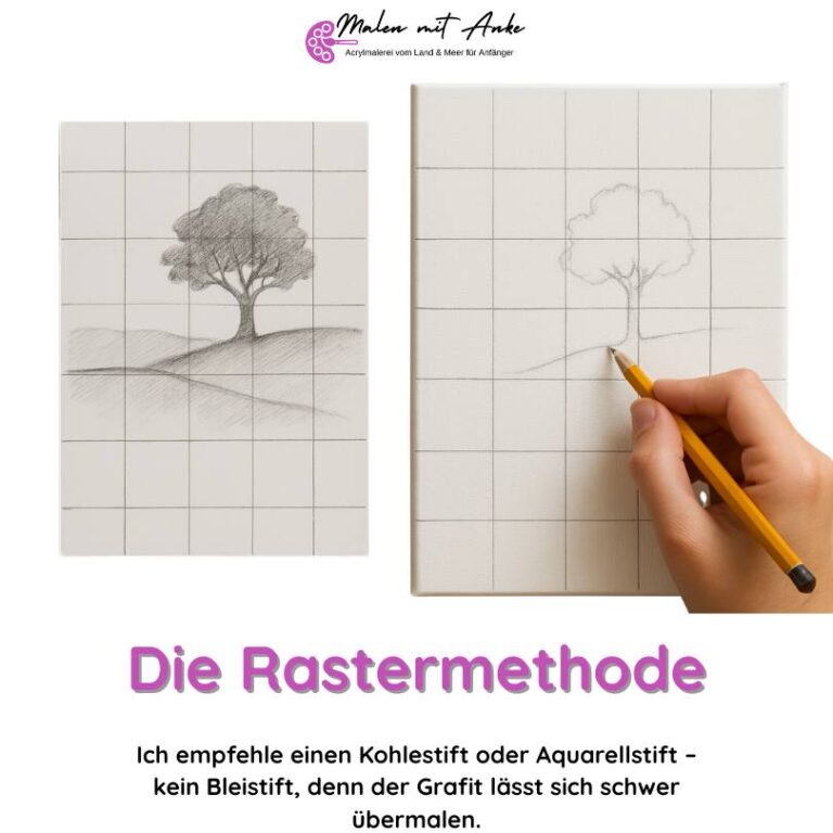 malen mit anke -motiv übertragen, malvorlage