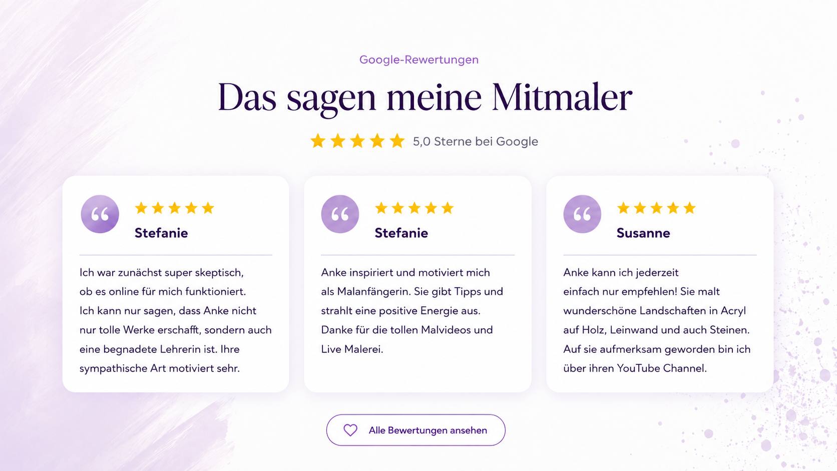 Google-Bewertungen für Malen mit Anke